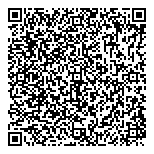 QR код "Сбербанк России"