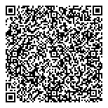 QR код "Нумизматика"