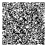 QR код "Bankir.ru"