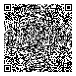 QR код "Иван да Марья"