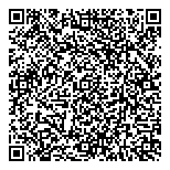QR код "Петробумага"