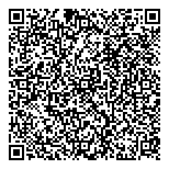 QR код "Ника"