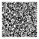 QR код "Берегиня"