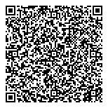 QR код "Россиянка"