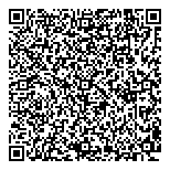 QR код "Московские аптеки"