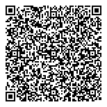QR код "Формула уюта"