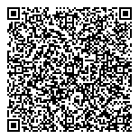 QR код "АВАНГАРДЪ"