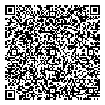 QR код "Достоинство"
