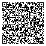 QR код "Стройтермосервис"