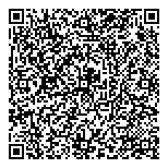 QR код "Любимый город"