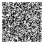 QR код "Банк Зенит Сочи"