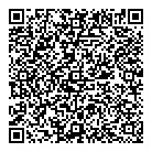 QR код "Райффайзенбанк"