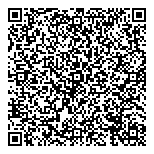 QR код "Потребитель Прав"