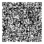 QR код "JWT Russia"