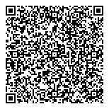 QR код "Сладкое облако"