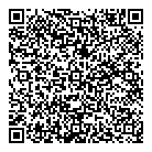 QR код "Индюшкин"