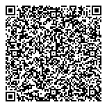 QR код "Сладкоежка"