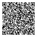 QR код "Башспирт"