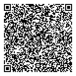 QR код "Идеальный вариант"