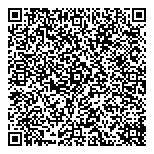 QR код "Новостройки"