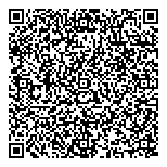 QR код "SMS Traffic"