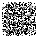 QR код "ExpertSender"