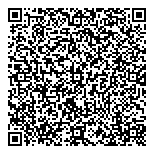 QR код "Деньги мигом"