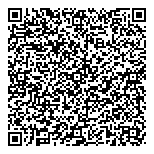 QR код "Деньги мигом"