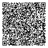 QR код "Петромаркет"