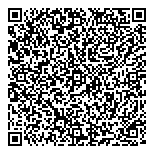 QR код "Brand Science"