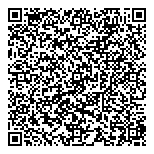QR код "Сканмаркет"