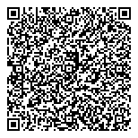 QR код "Мастер Экспресс"