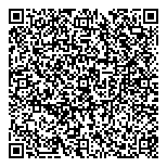 QR код "Идеал"