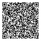 QR код "Мир лекарств"