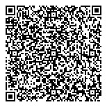 QR код "Совершенство"