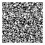 QR код "Рукодельница"