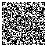 QR код "НефтеГазКонтрольСервис"
