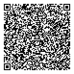 QR код "Буду мамой"