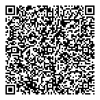 QR код "Польская одежда для дам"