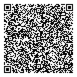 QR код "KochChemie"