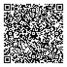 QR код "Продукты"