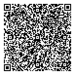 QR код "Metropolis"