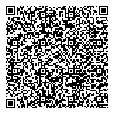 QR код "Петроглиф"
