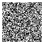 QR код "Квадратные метры"