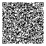 QR код "Удачные печи"