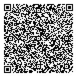 QR код "Сетелем Банк"
