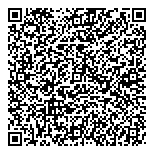 QR код "Райффайзенбанк"
