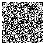 QR код "Благосостояние"