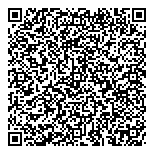 QR код "Экспресс Финанс"