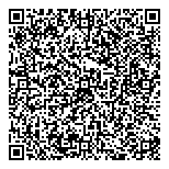 QR код "Удобные деньги"